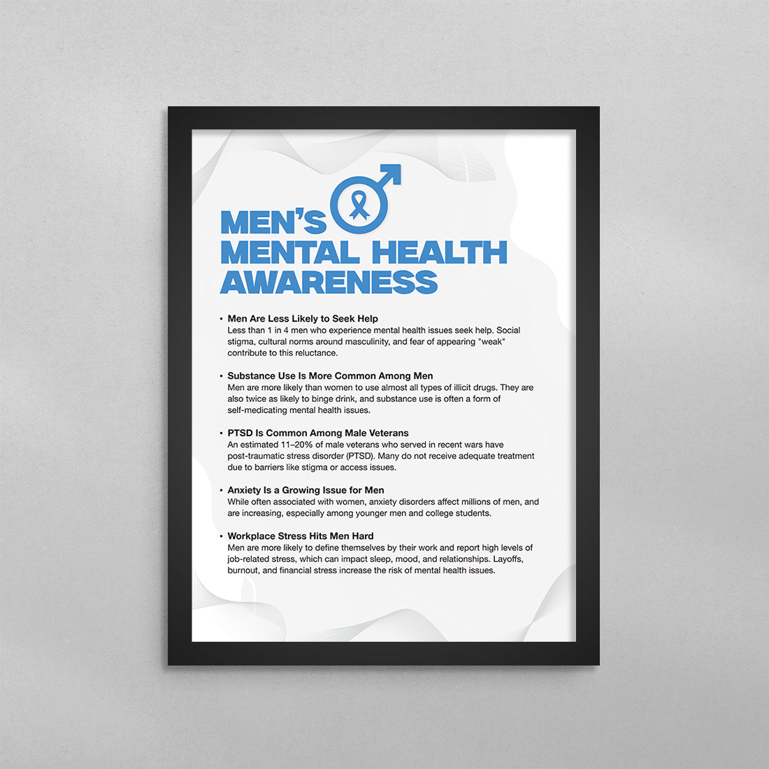 Men's Mental Health Awareness Poster