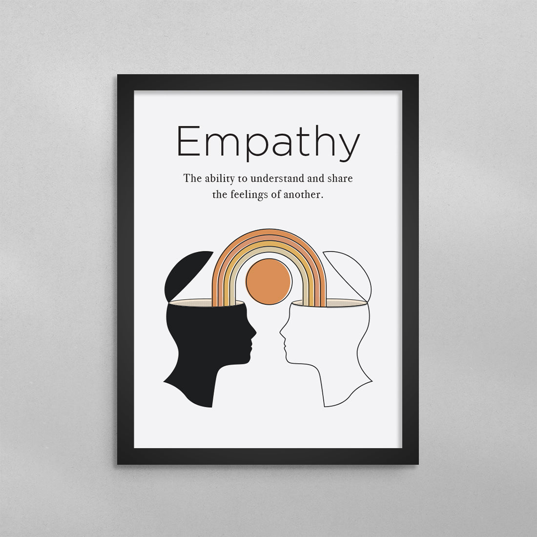 Empathy Definition Poster