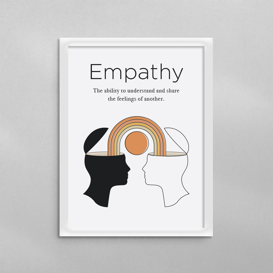 Empathy Definition Poster