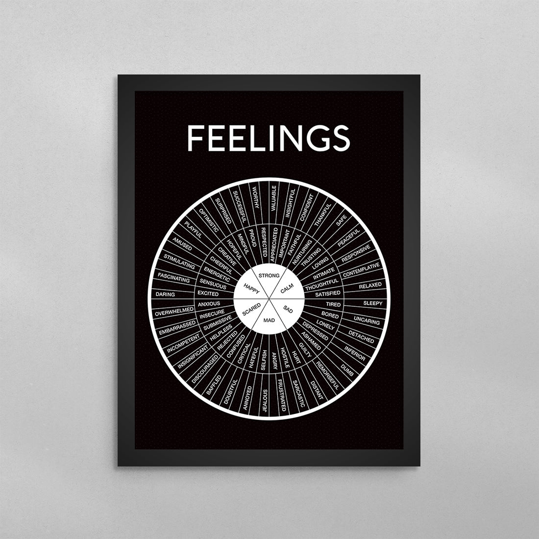 Feelings Wheel Minimal Poster