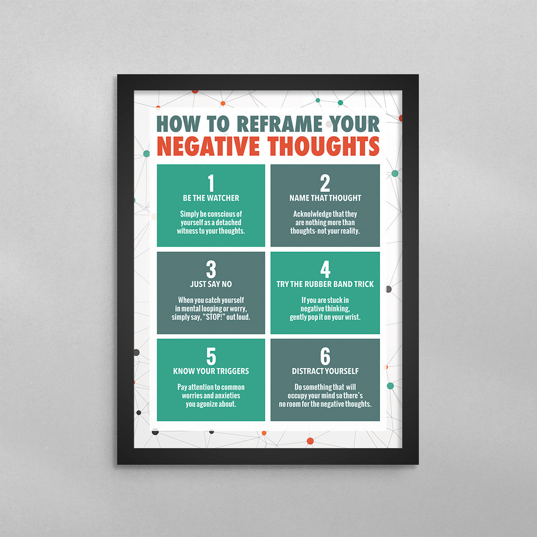 How to Reframe Your Negative Thoughts Poster