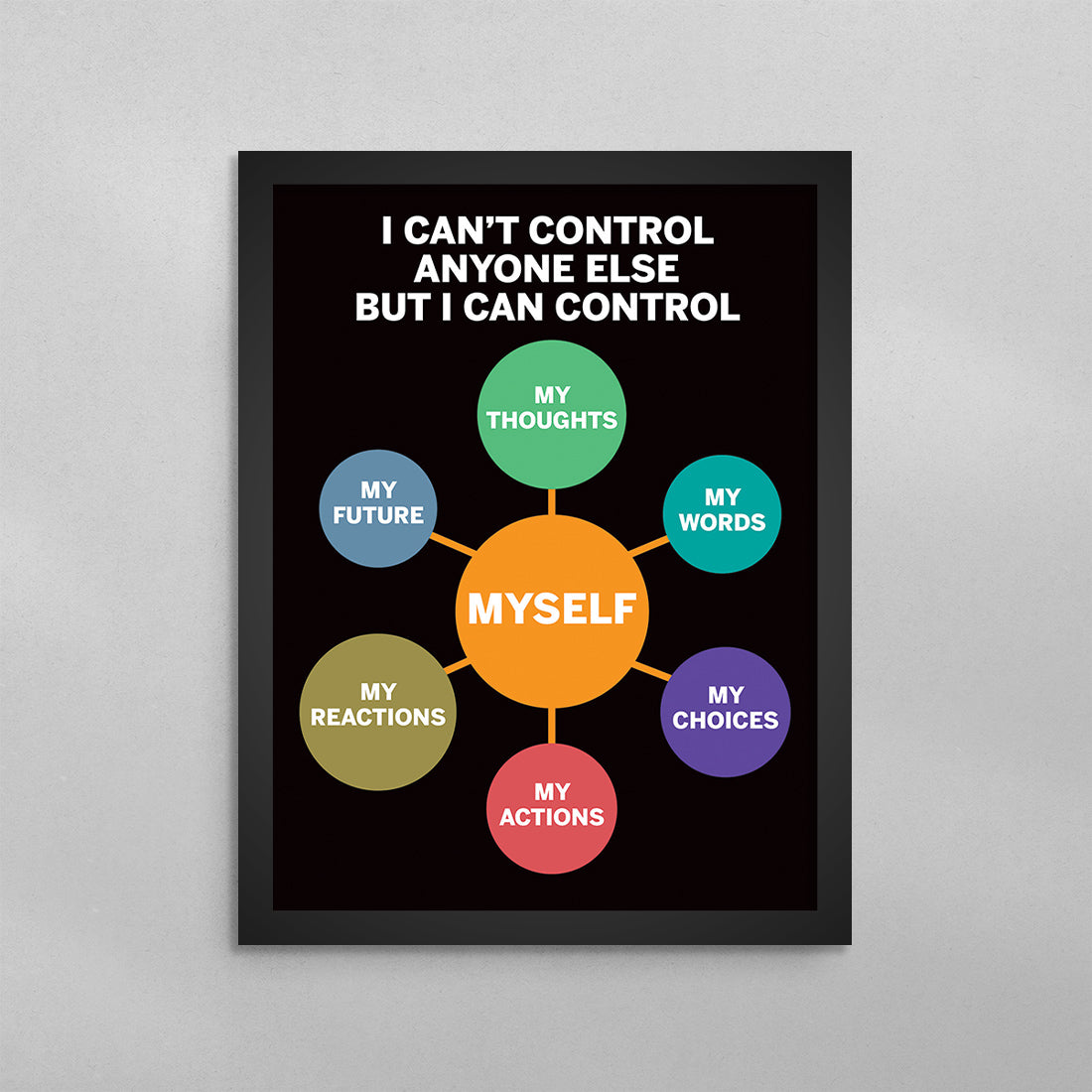 I Can't Control Anyone Else But Myself Poster
