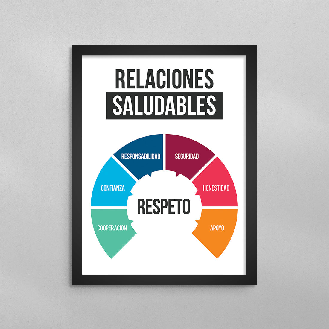 SPANISH Healthy Relationships Minimal Poster