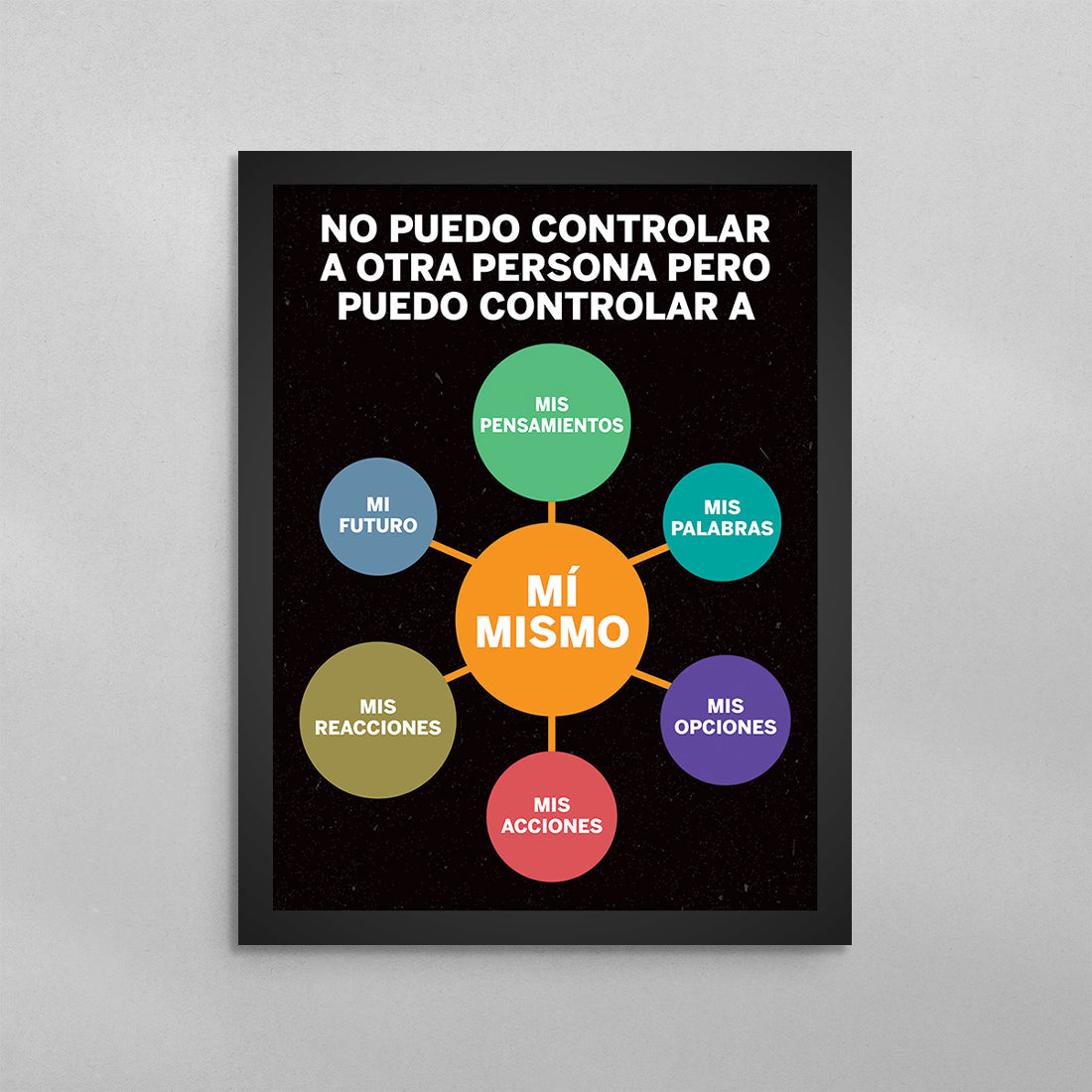 SPANISH I Can't Control Anyone Else But Myself Poster