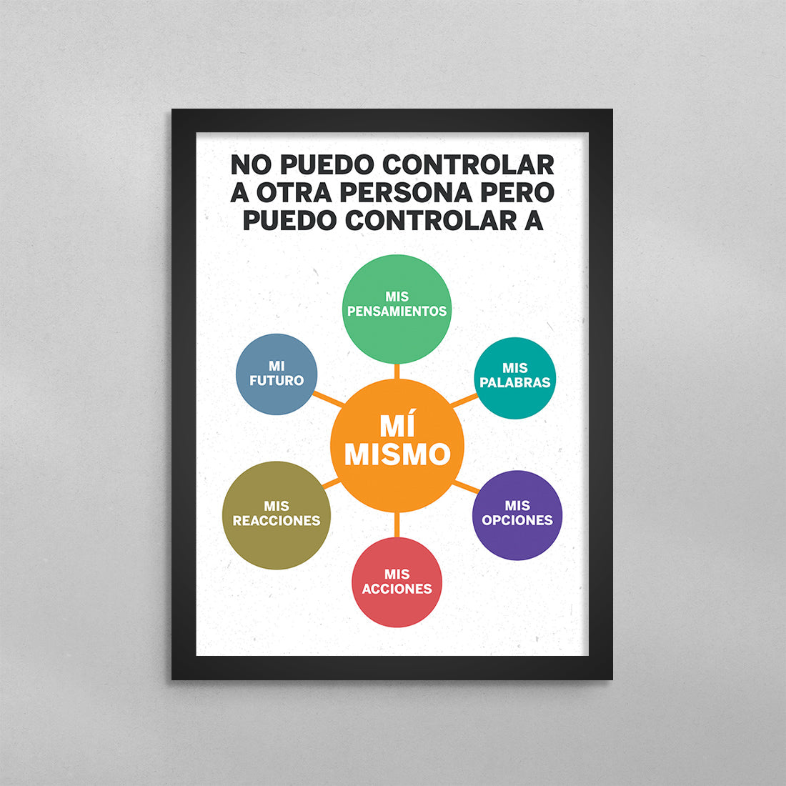 SPANISH I Can't Control Anyone Else But Myself Poster