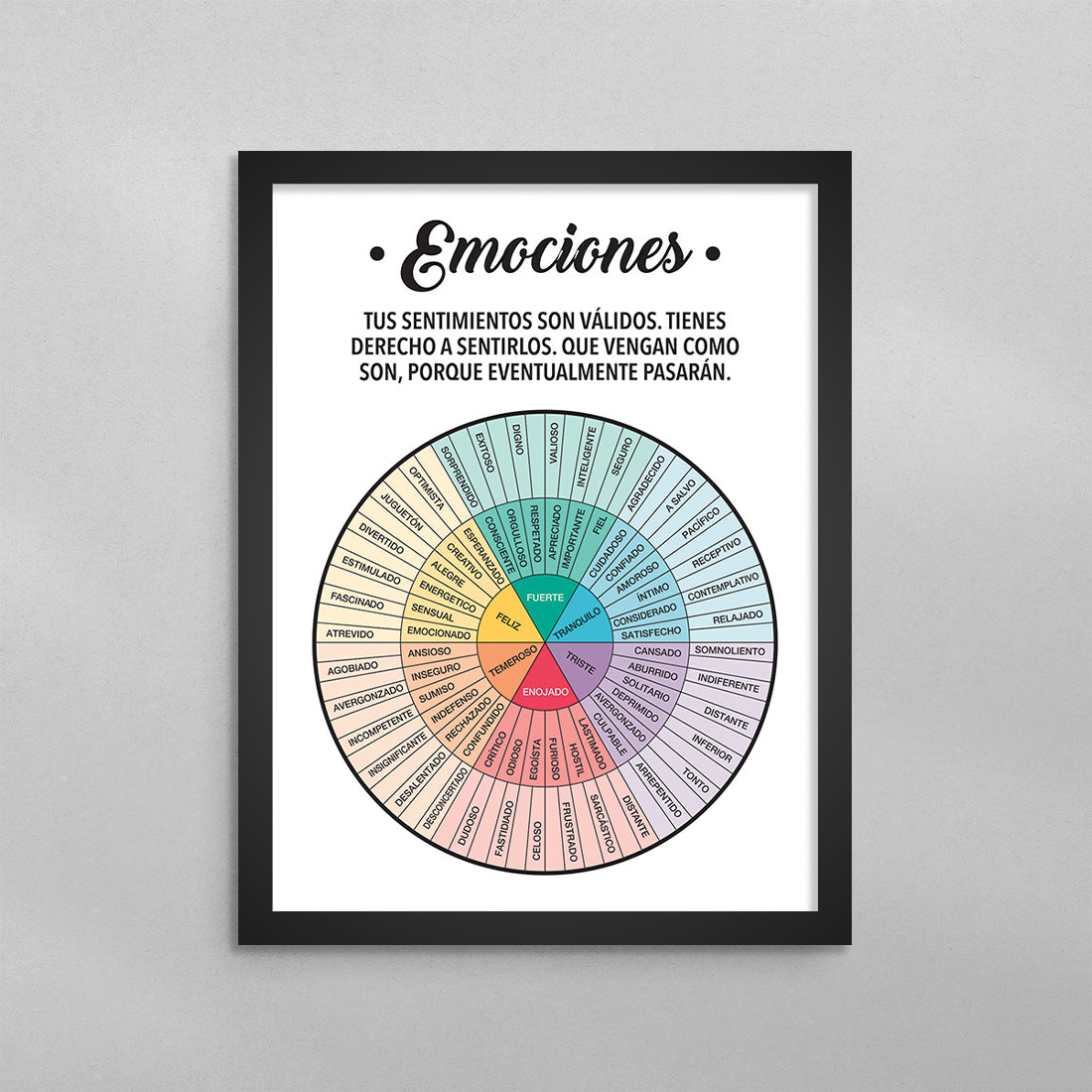 SPANISH Feelings Wheel (Rueda de Emociones) Poster