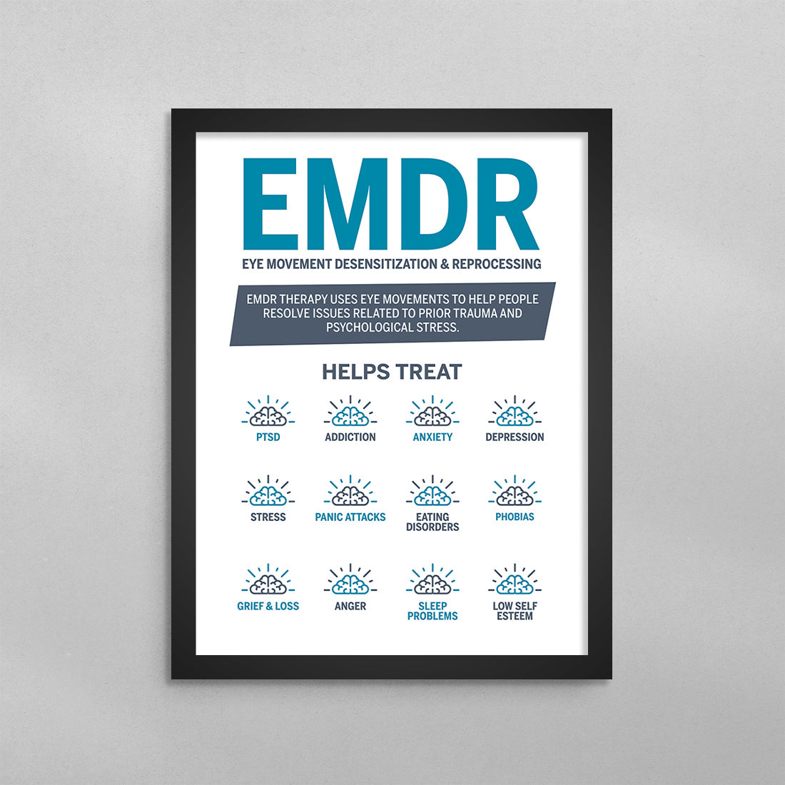 EMDR Therapy Poster