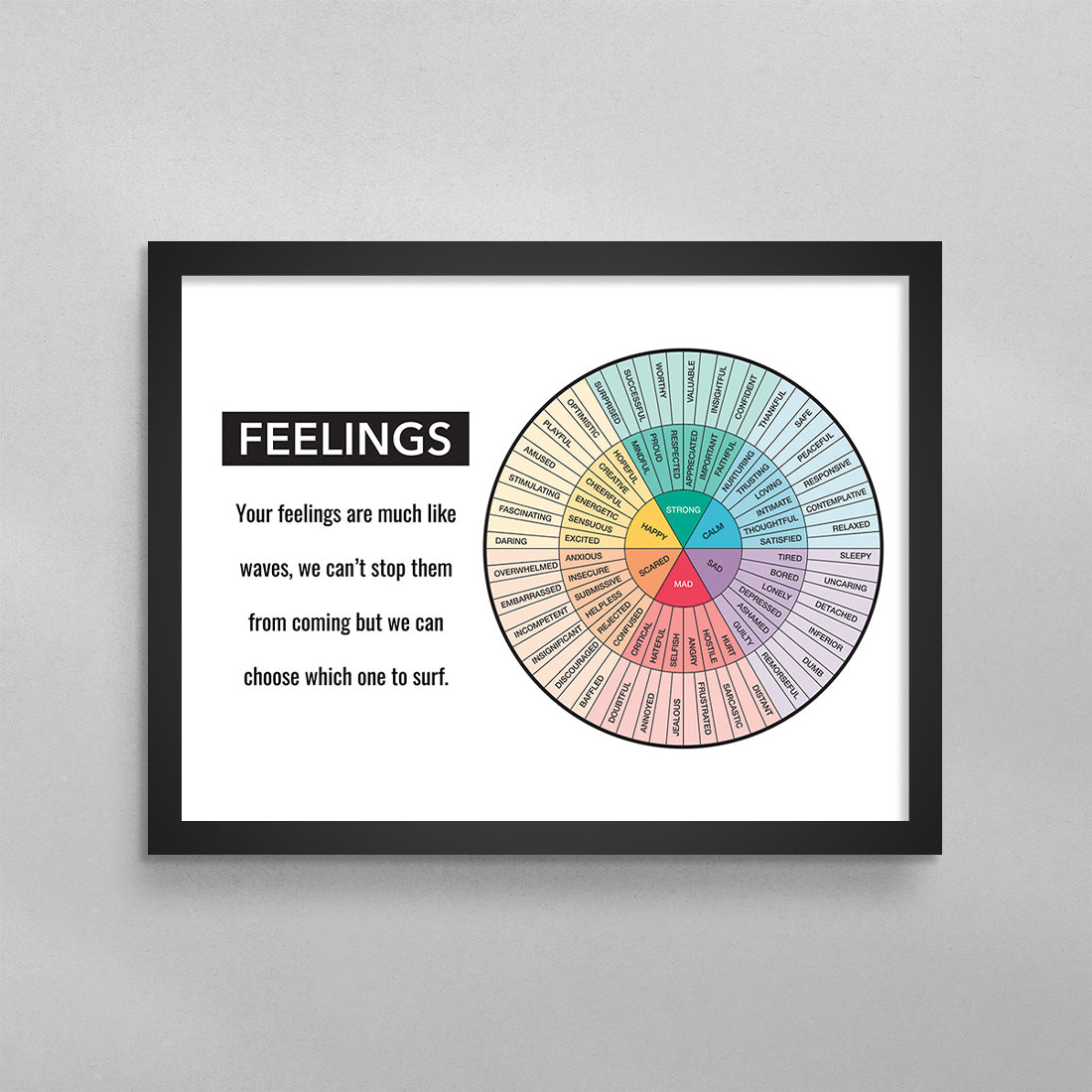 Feelings Wheel Horizontal Quote Poster