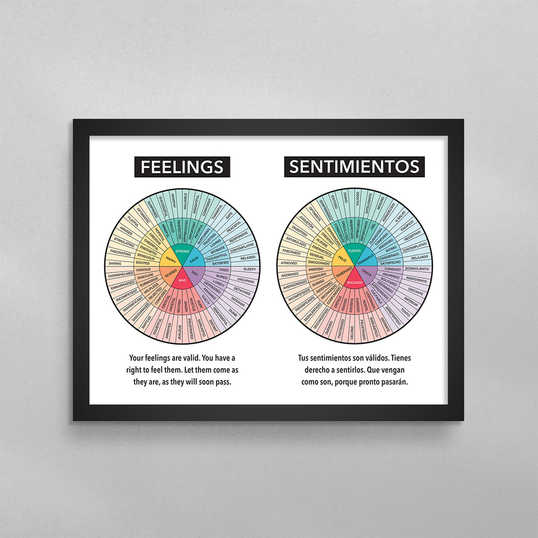 Feelings Wheel English & Spanish Poster