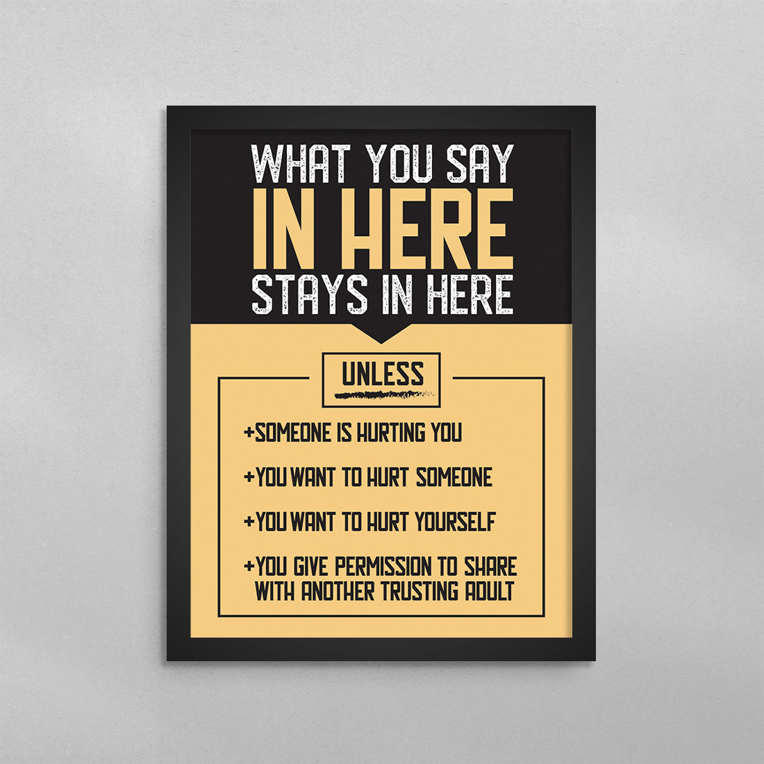 What You Say In Here Confidentiality Poster