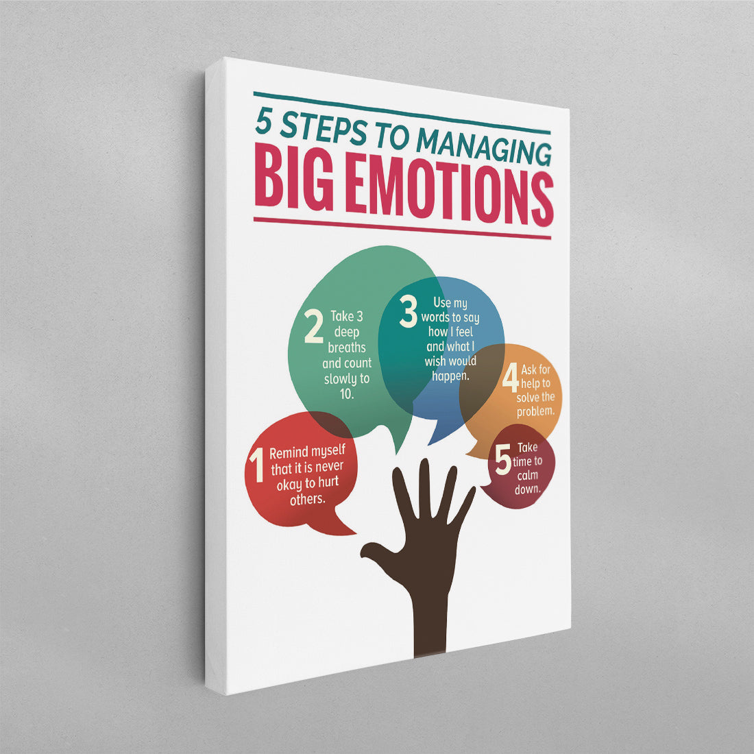 5 Steps To Managing Big Emotions Poster