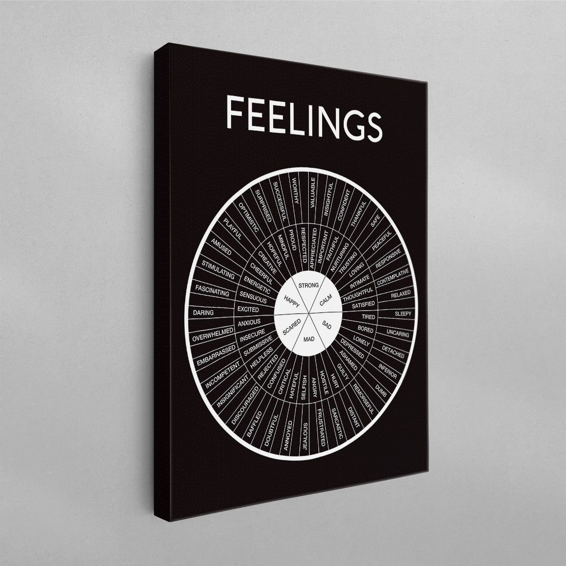 Feelings Wheel Minimal Poster