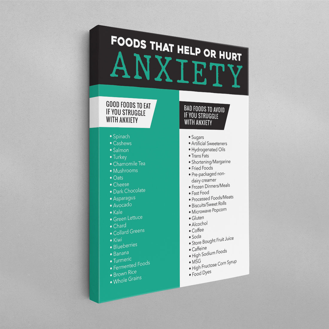 Foods That Help or Hurt Anxiety Poster