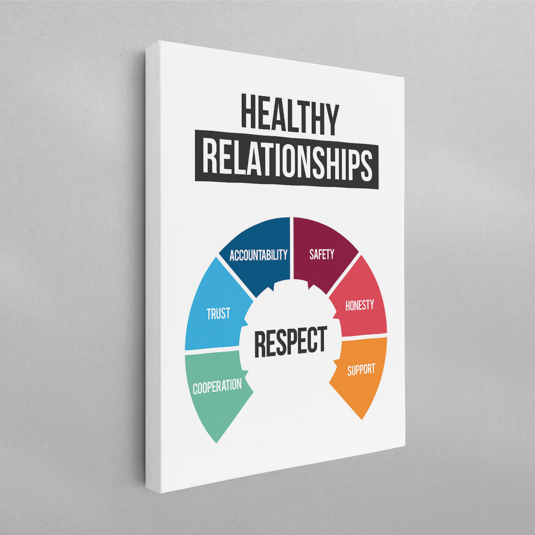 Healthy Relationships Minimal Poster