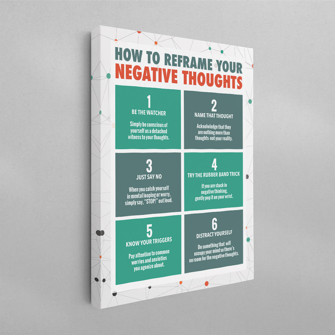How to Reframe Your Negative Thoughts Poster