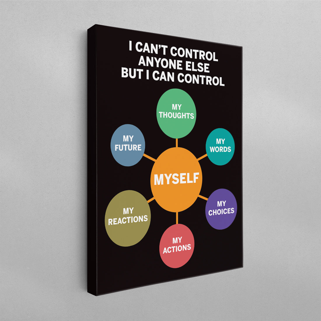 I Can't Control Anyone Else But Myself Poster