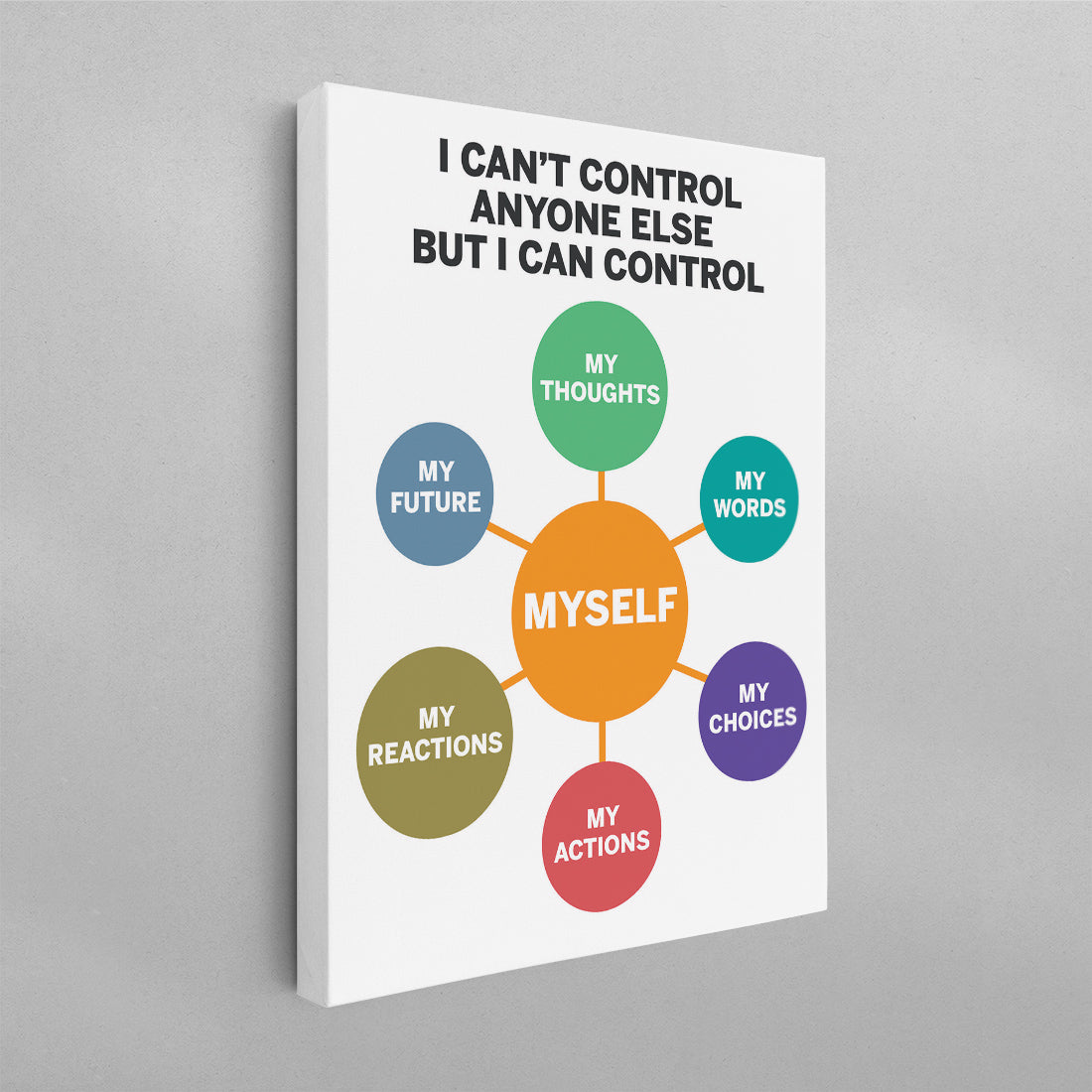 I Can't Control Anyone Else But Myself Poster