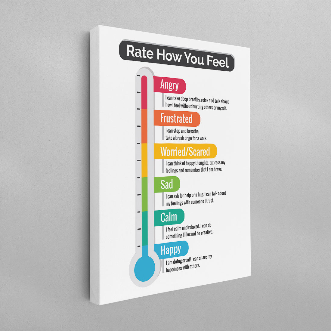 Rate How You Feel Poster