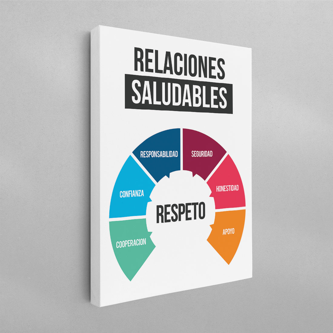 SPANISH Healthy Relationships Minimal Poster