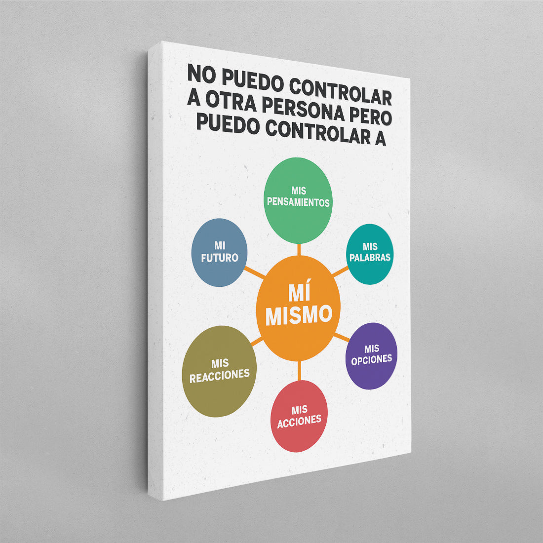 SPANISH I Can't Control Anyone Else But Myself Poster