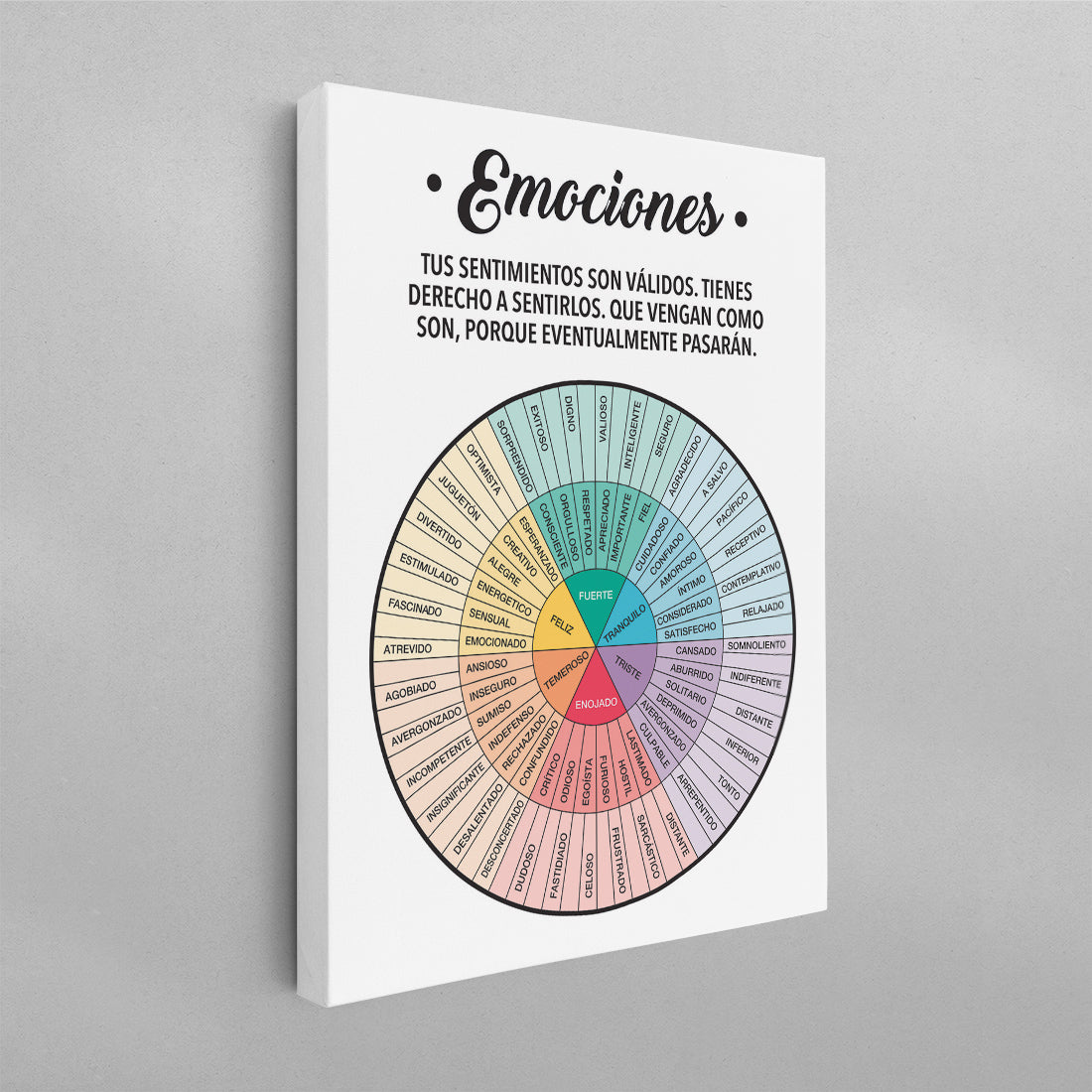 SPANISH Feelings Wheel (Rueda de Emociones) Poster