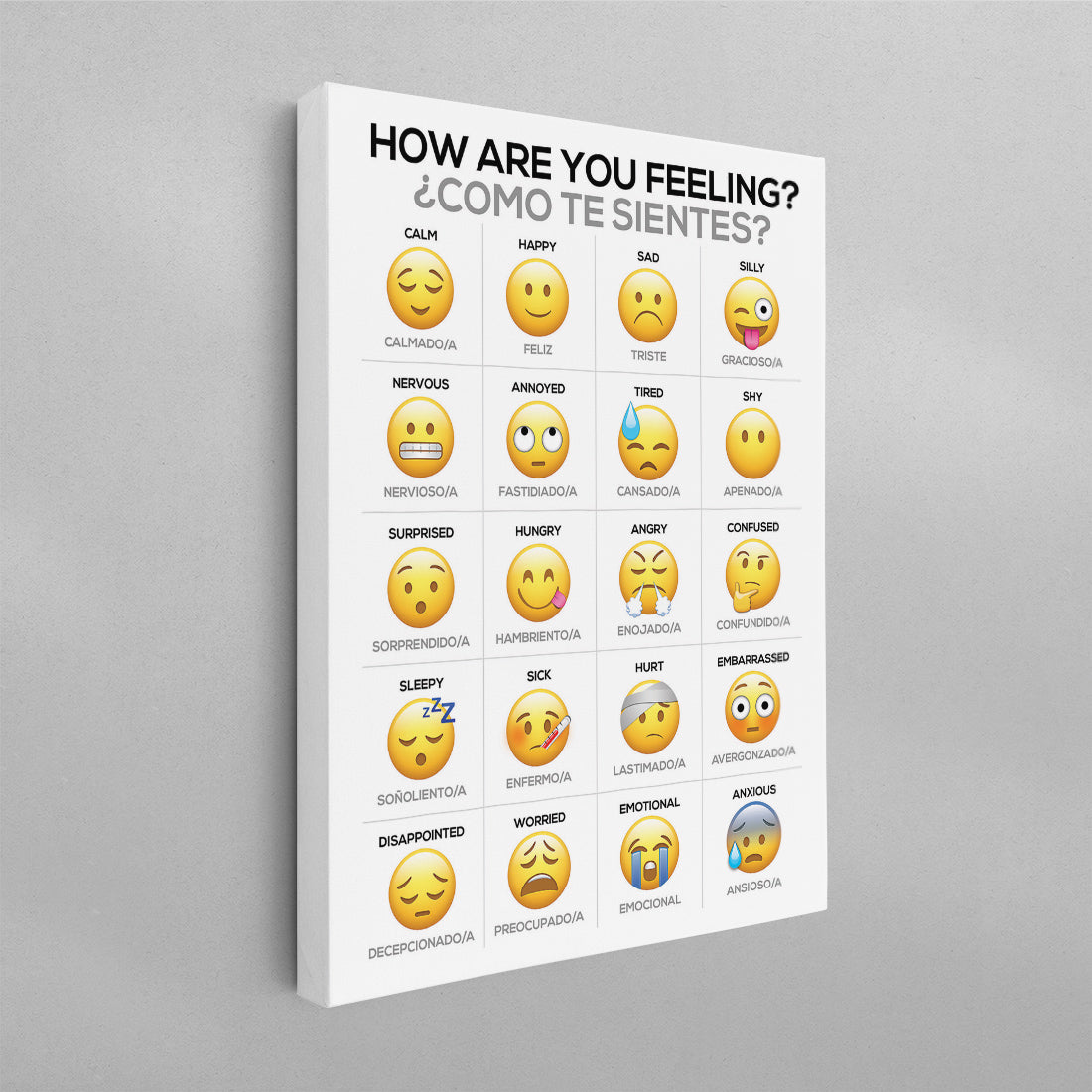 How Are You Feeling Emoji Feelings Poster (English/Spanish)