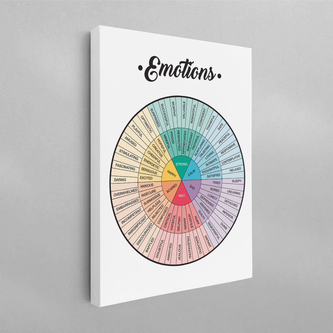 Emotions Wheel Quote Poster