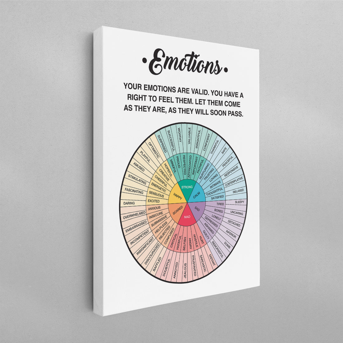 Emotions Wheel Quote Poster
