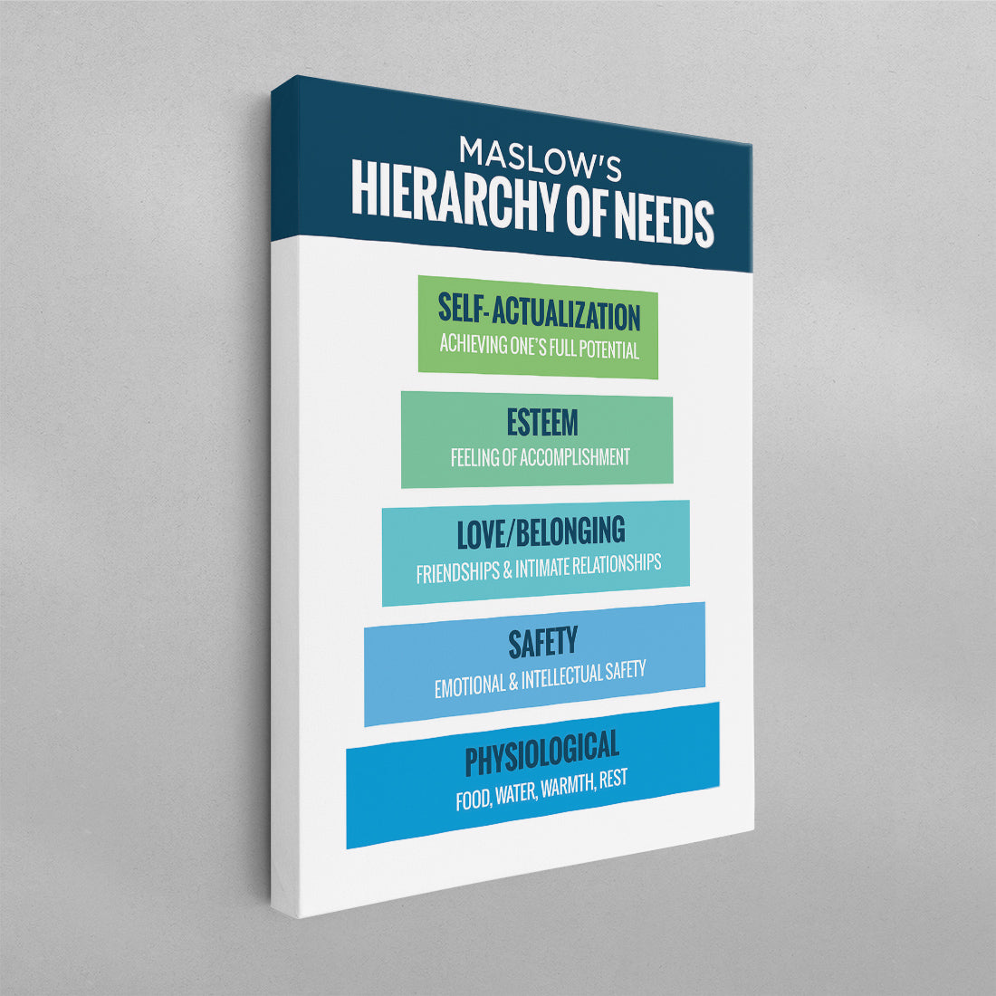 Maslow's Hierarchy of Needs Minimal Poster