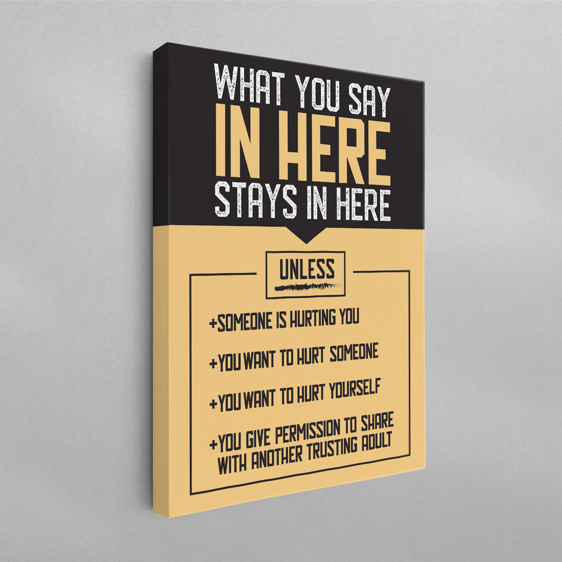 What You Say In Here Confidentiality Poster