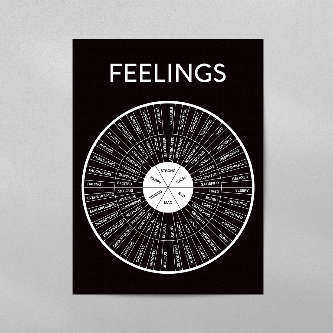 Feelings Wheel Minimal Poster