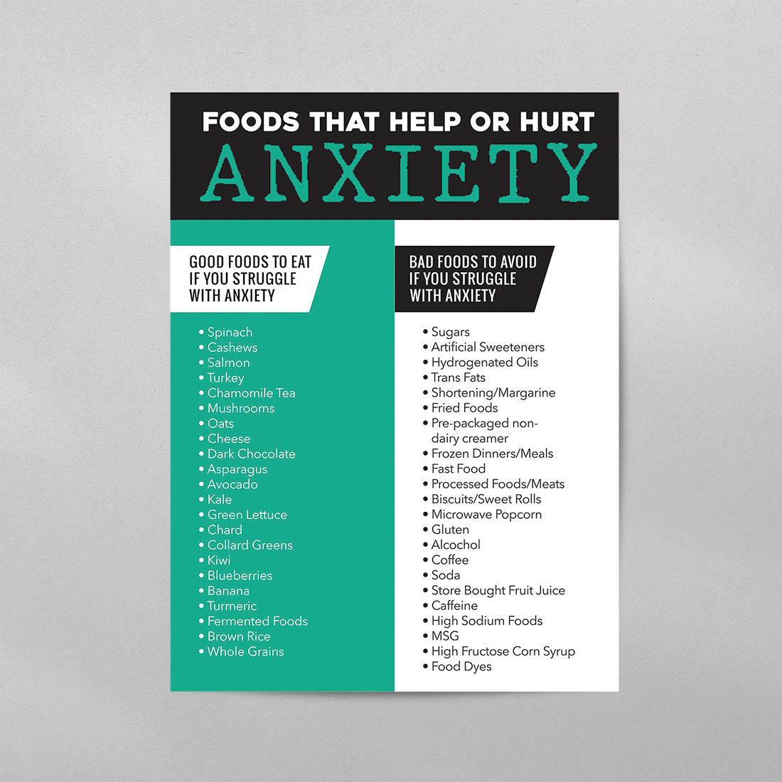 Foods That Help or Hurt Anxiety Poster