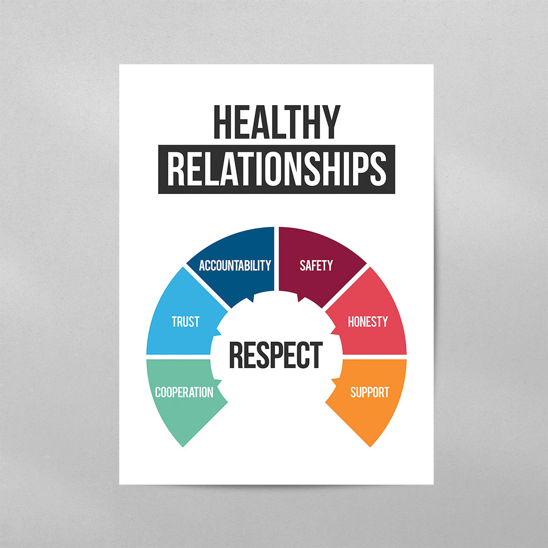 Healthy Relationships Minimal Poster