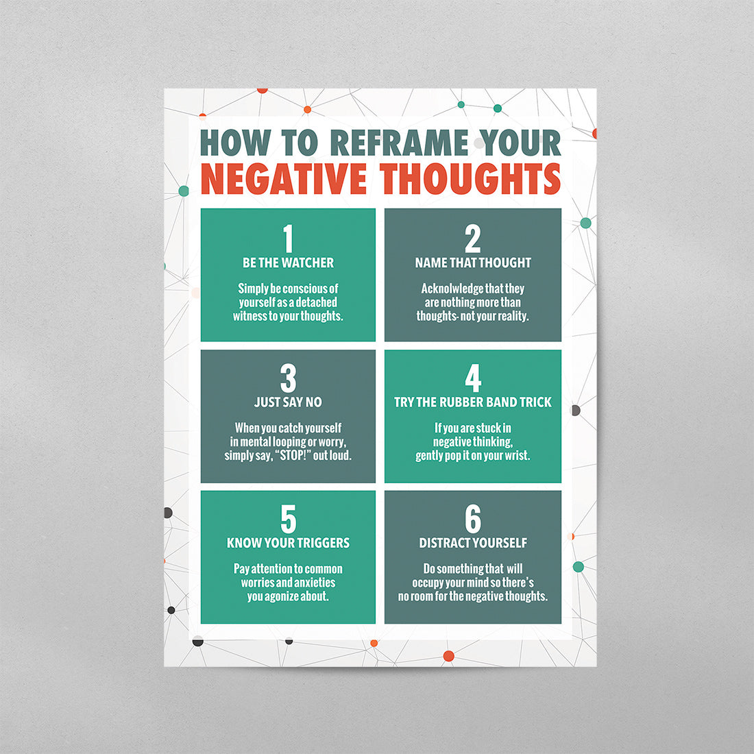 How to Reframe Your Negative Thoughts Poster