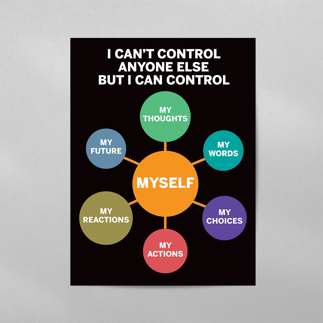 I Can't Control Anyone Else But Myself Poster