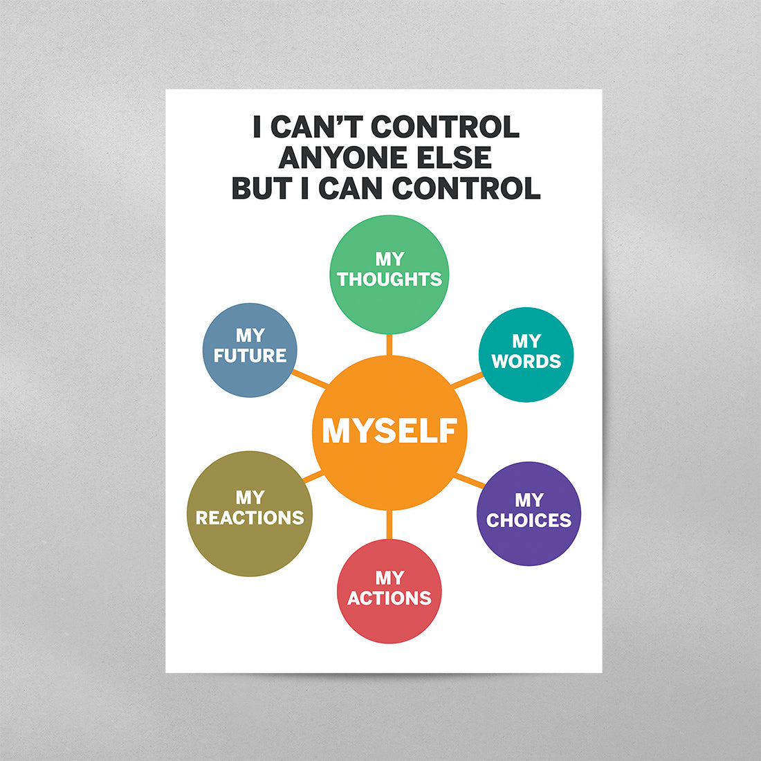 I Can't Control Anyone Else But Myself Poster