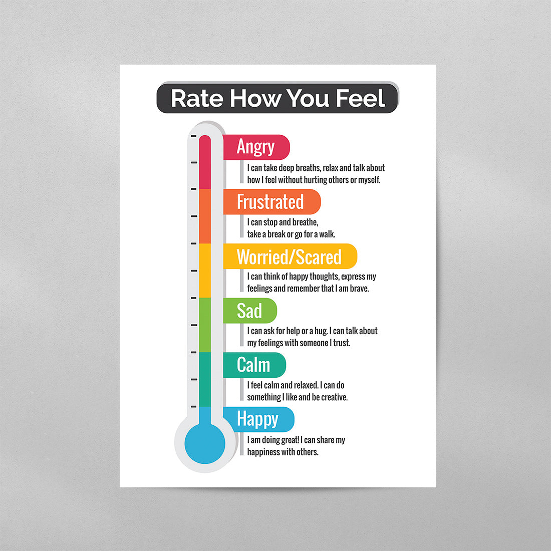 Rate How You Feel Poster