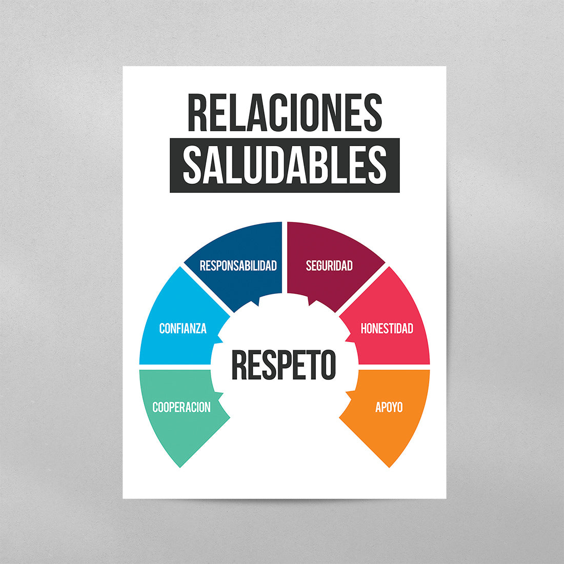 SPANISH Healthy Relationships Minimal Poster