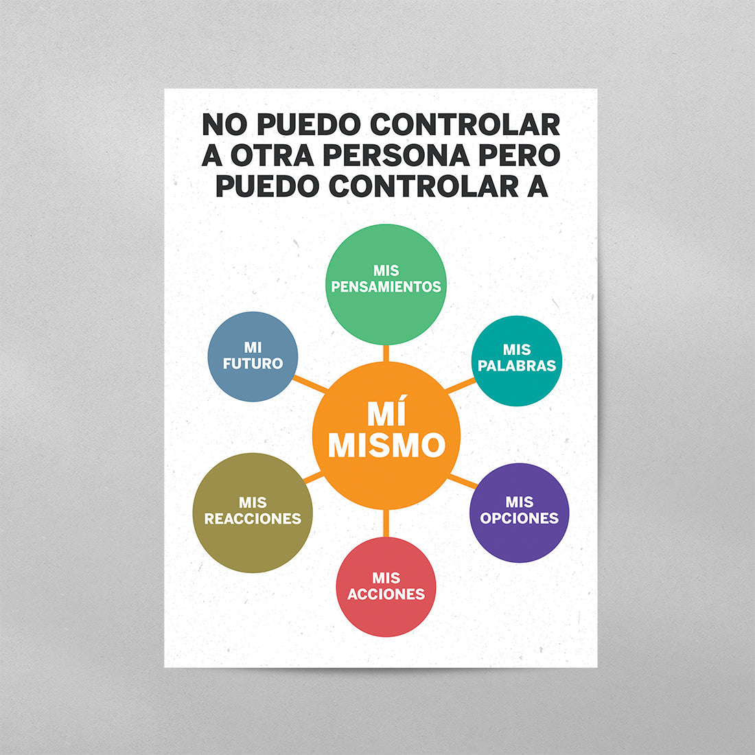 SPANISH I Can't Control Anyone Else But Myself Poster