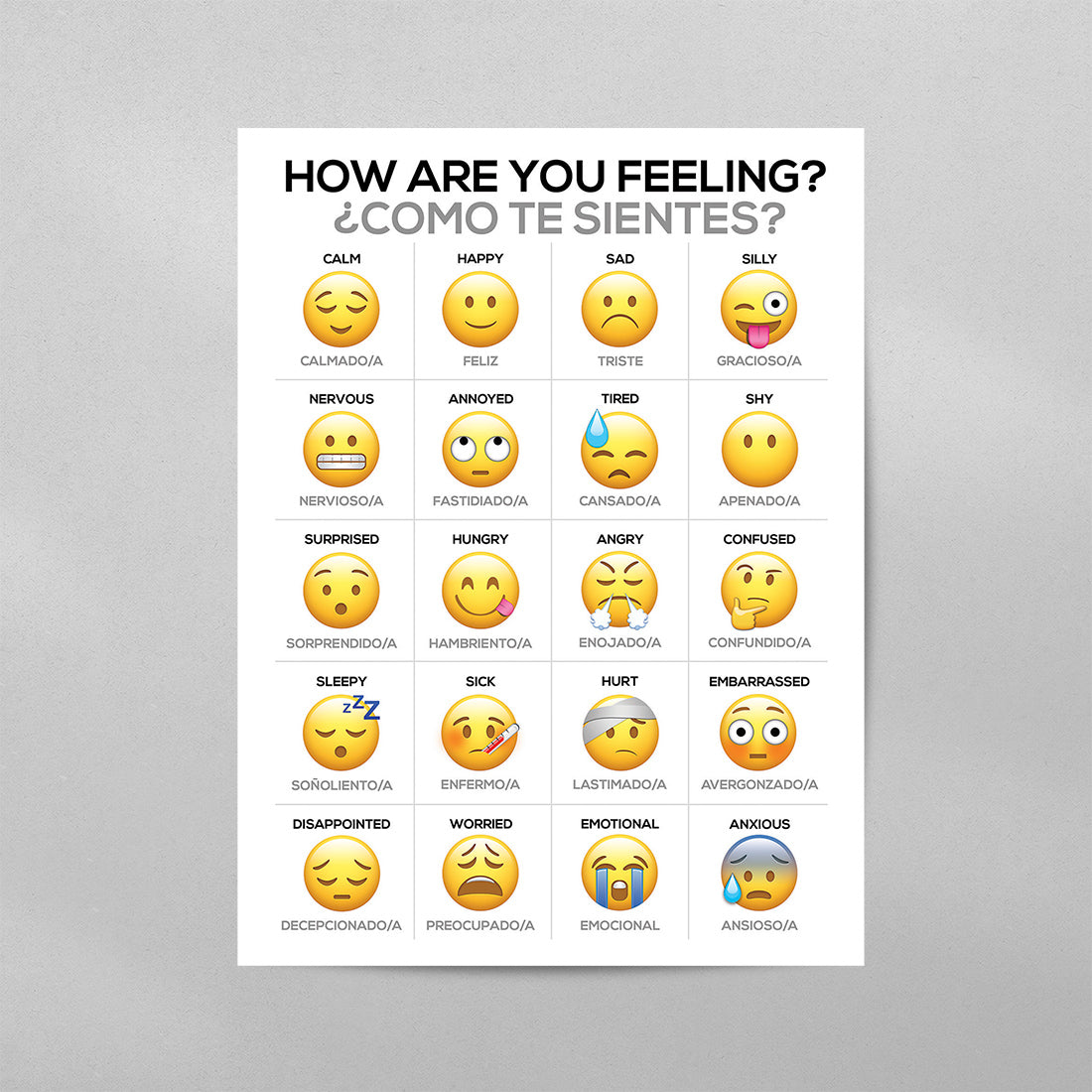 How Are You Feeling Emoji Feelings Poster (English/Spanish)
