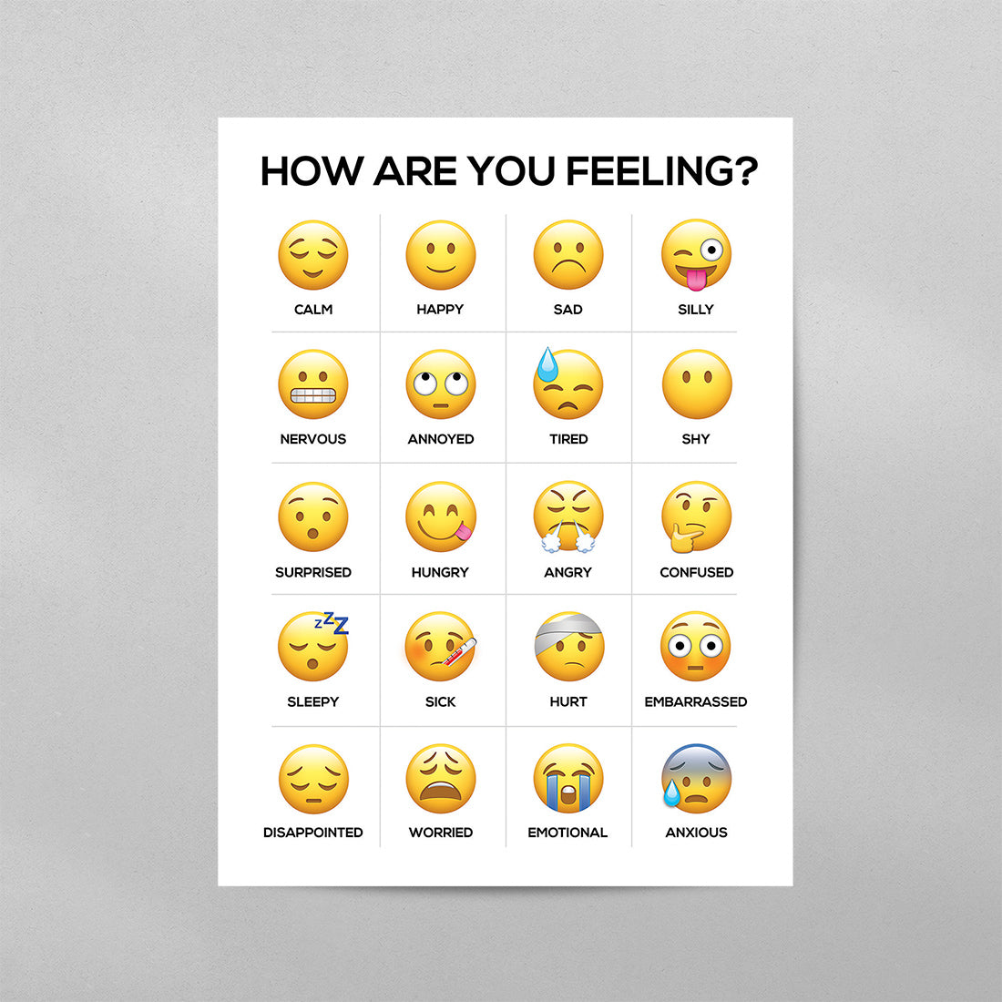 How Are You Feeling Emoji Feelings Poster (English/Spanish)