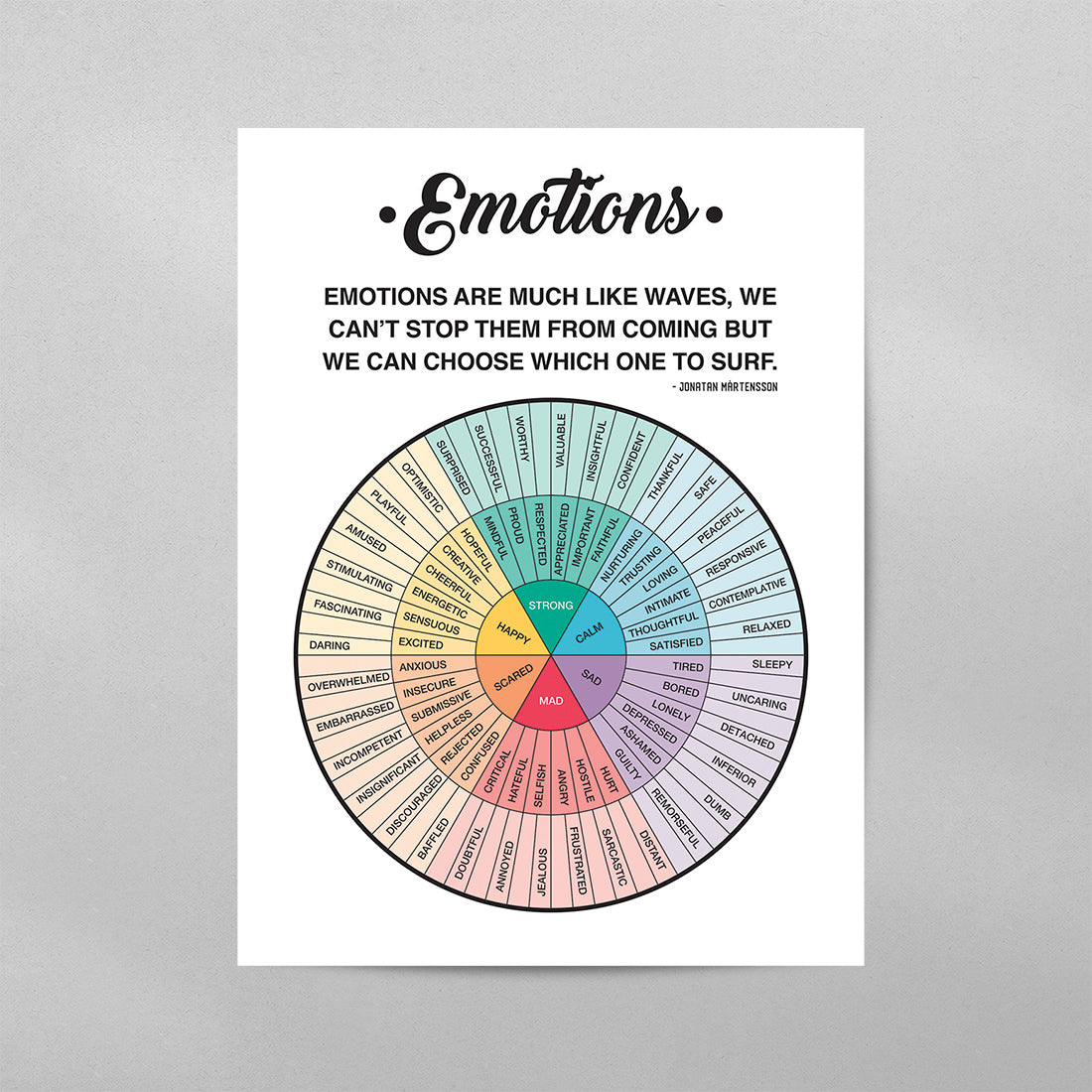 Emotions Wheel Quote Poster