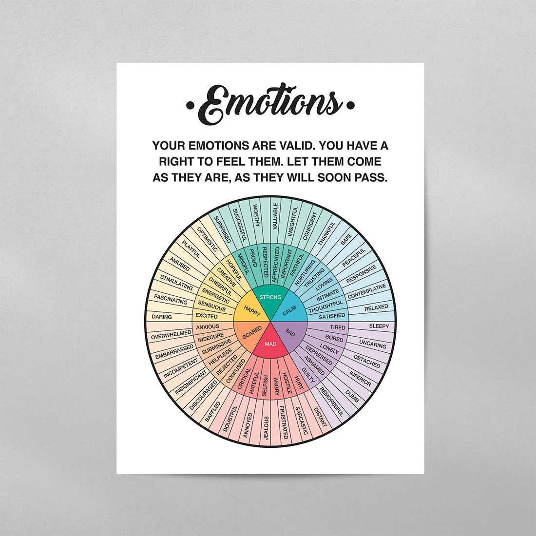 Emotions Wheel Quote Poster