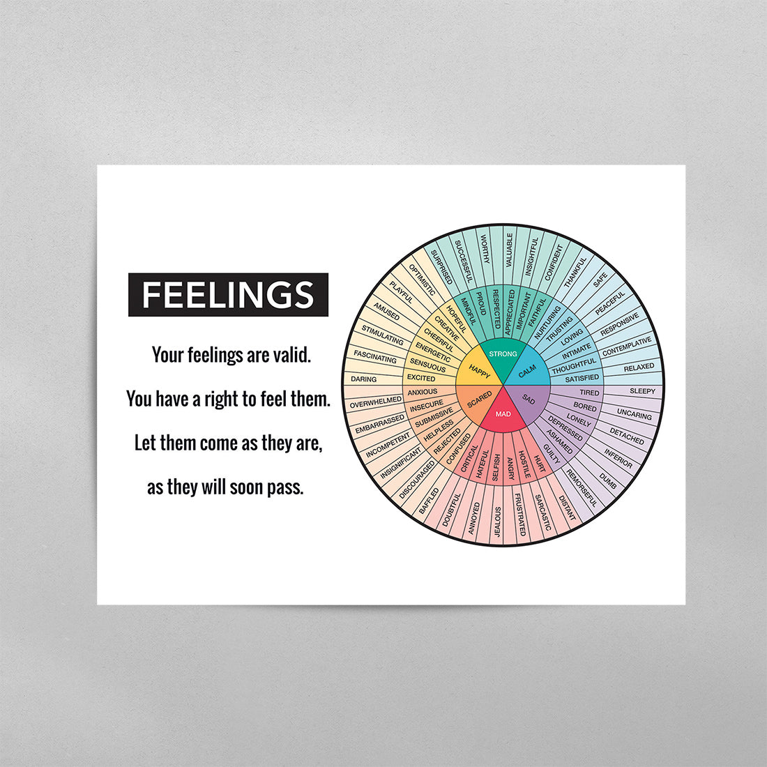 Feelings Wheel Horizontal Quote Poster