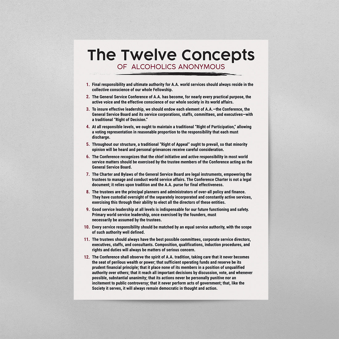 The 12 Concepts of AA Poster
