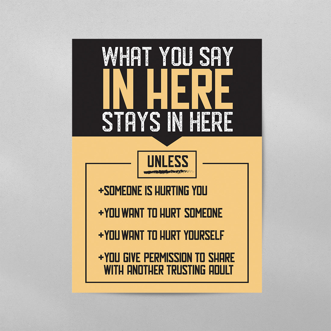 What You Say In Here Confidentiality Poster