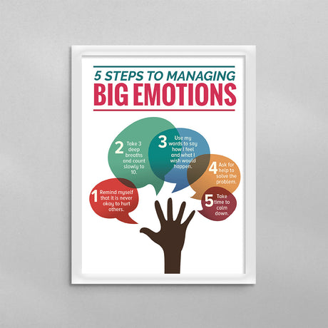 5 Steps To Managing Big Emotions Poster