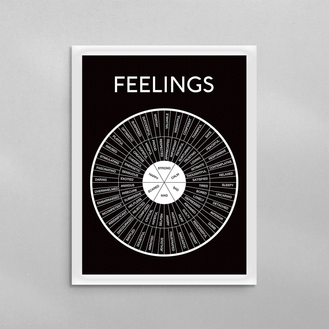 Feelings Wheel Minimal Poster