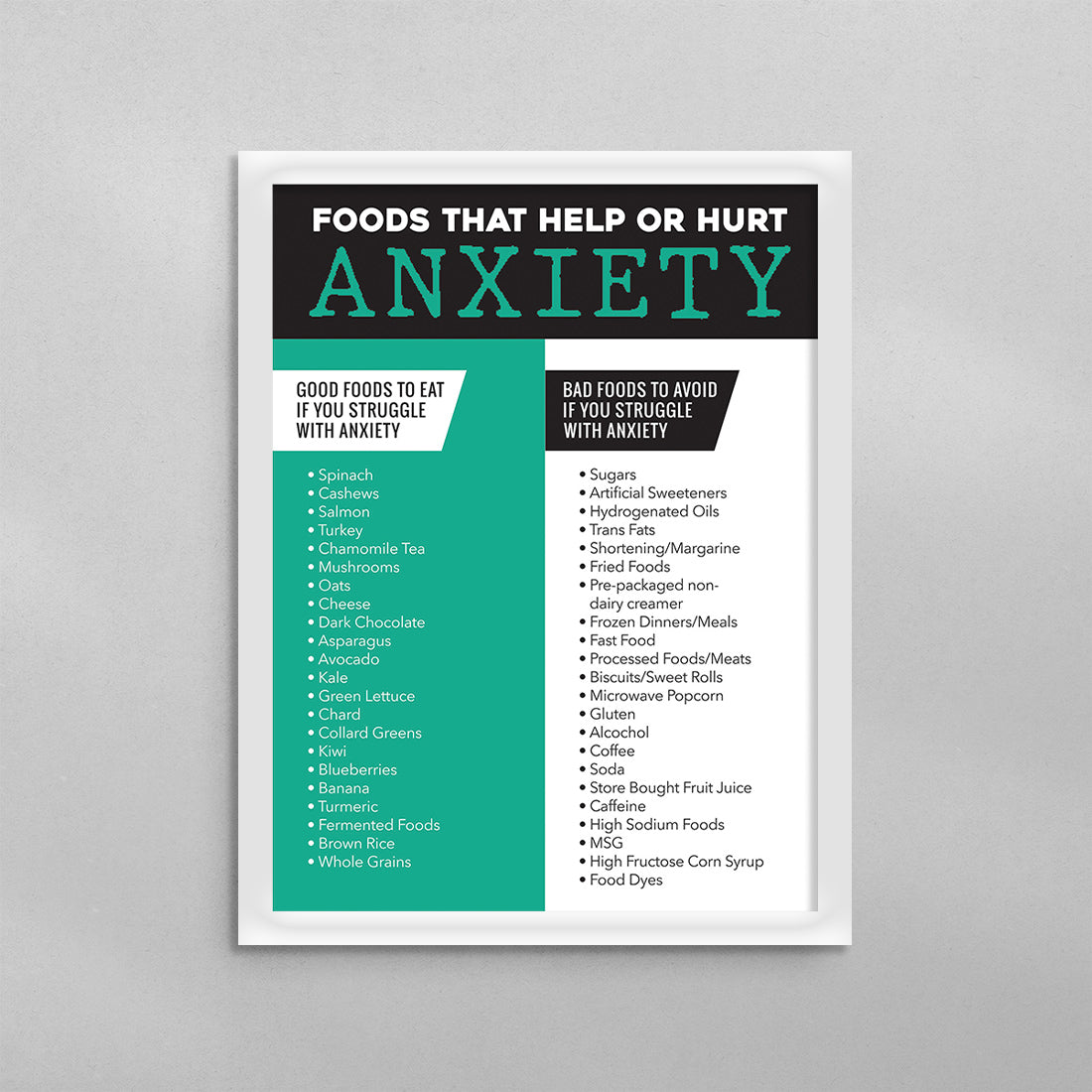 Foods That Help or Hurt Anxiety Poster