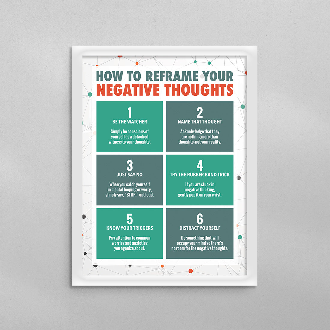 How to Reframe Your Negative Thoughts Poster